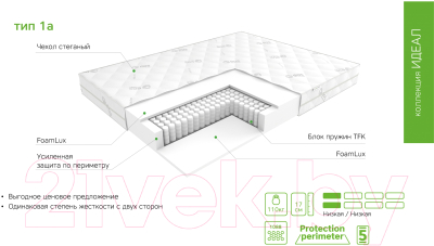 Матрас EOS Идеал 1а 130x190 (жаккард)