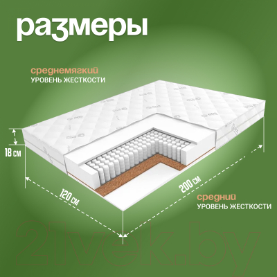Матрас EOS Идеал 1а/2 120x200 (премиум Aloe Vera)