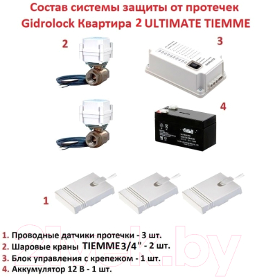 Система защиты от протечек Gidrolock Квартира 2 Ultimate Tiemme