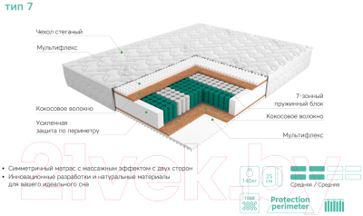 Матрас EOS Аспект 7 150x200 (премиум Care)