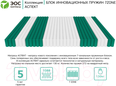 Матрас EOS Аспект 7а 160x195 (премиум Care)