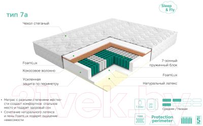 Матрас EOS Аспект 7а 120x200 (жаккард)