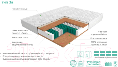 Матрас EOS Аспект 3а 120x200 (премиум Care)