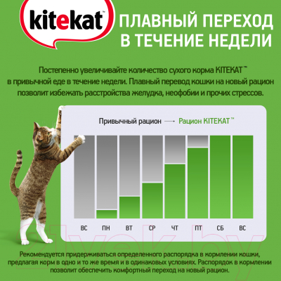 Сухой корм для кошек Kitekat Телятинка аппетитная (15кг)