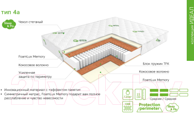 Матрас eos идеал 1а