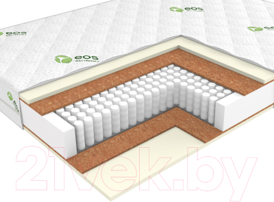 Матрас EOS Идеал 4а 80x180 (жаккард)