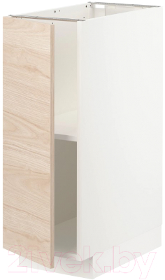 

Шкаф-стол кухонный Ikea, Метод 693.013.26