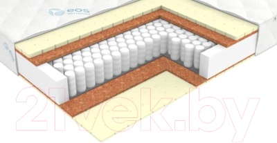 

Матрас EOS, Белый, Премьер 5а 160x200