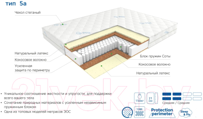 Матрас EOS Премьер 5а 90x200 (джерси)