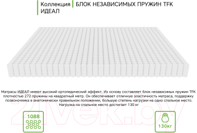 Матрас EOS Идеал 6а 80x180 (джерси)