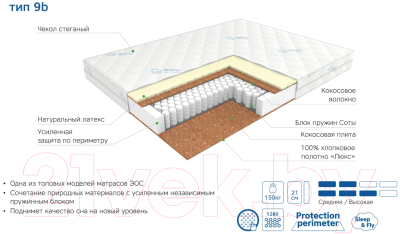 Матрас EOS Премьер 9b 180x200 (жаккард)