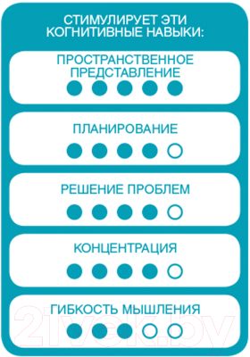 Настольная игра Bondibon Умный фермер / ВВ3797