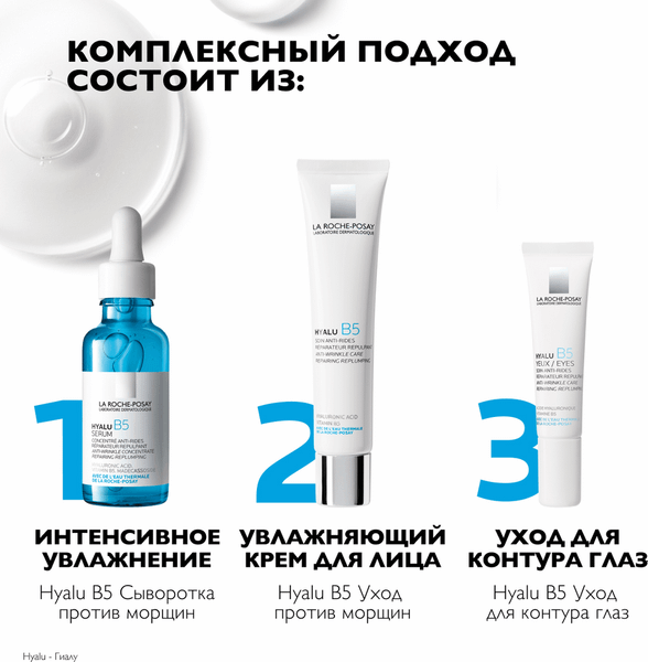 Крем для лица La Roche-Posay Hyalu В5 против морщин (40мл)