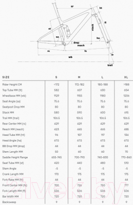 Велосипед BMC Fourstroke 01 One XX1 Eagle AXS 2020 / 301871 (S, золото/серый/желтый)