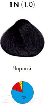 Крем-краска для волос Itely Aquarely 1N (черный)