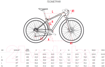 Велосипед Wilier 101X'19 XTR 1x12 Fox 32 SC Crossmax Pro / 101XXTR2BlackRedPRO (M, черный/красный)