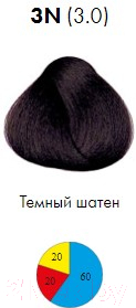 Крем-краска для волос Itely Aquarely 3N/3.0 (темный шатен)