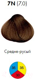 Крем-краска для волос Itely Aquarely 7N/7.0 (средне-русый)