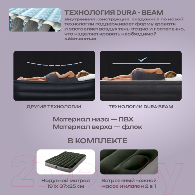 Надувной матрас Intex Downy Airbed 64762 (встроенный ножной насос)