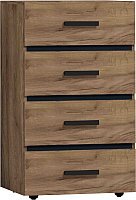 

Комод Глазов, Nature 45