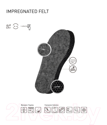 Изображение товара Стельки для обуви Coccine Импрегнированный войлок (р.42)