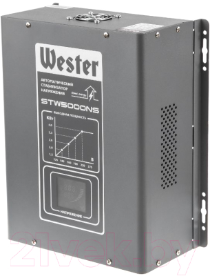 Стабилизатор напряжения Wester STW5000NS (534357)