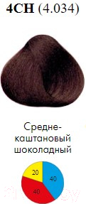Крем-краска для волос Itely Aquarely 4CH/4.034 (средне-каштановый шоколадный)
