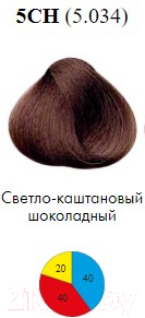 Крем-краска для волос Itely Aquarely 5CH/5.034 (светло-каштановый шоколадный)