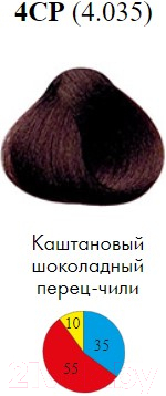 Крем-краска для волос Itely Aquarely 4CP/4.035 (каштановый шоколадный перец-чили)