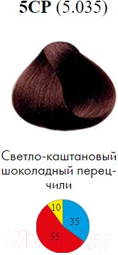 Крем-краска для волос Itely Aquarely 5CP/5.035 (светло-каштановый шоколадный перец-чили)