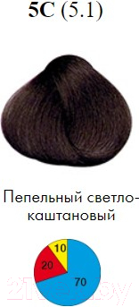 Крем-краска для волос Itely Aquarely 5C/5.1 (пепельный светло-каштановый)