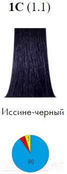 

Крем-краска для волос Itely, Черный, Colorly 2020 1C/1.1