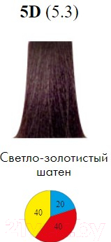 Крем-краска для волос Itely Colorly 2020 5D/5.3 (60мл)