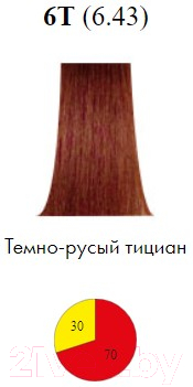 Крем-краска для волос Itely Colorly 2020 6T/6.43 (60мл)
