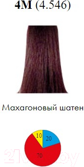 Крем-краска для волос Itely Colorly 2020 4M/4.546 (60мл)