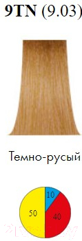 Крем-краска для волос Itely Colorly 2020 9TN/9.03 (60мл)