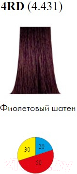 

Крем-краска для волос Itely, Шатен;фиолетовый, Colorly 2020 4RD/4.431