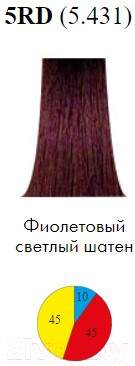 Изображение товара Крем-краска для волос Itely Colorly 2020 5RD/5.431 (60мл)