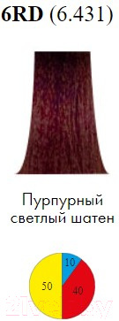 Изображение товара Крем-краска для волос Itely Colorly 2020 6RD/6.431 (60мл)