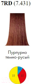 Изображение товара Крем-краска для волос Itely Colorly 2020 7RD/7.431 (60мл)