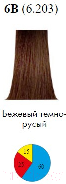 Крем-краска для волос Itely Colorly 2020 6B/6.203 (60мл)