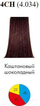 

Крем-краска для волос Itely, Шатен, Colorly 2020 4CH/4.034