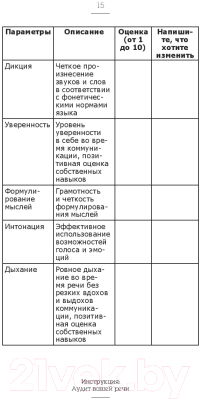 Книга АСТ Говорить красиво и убедительно (Джумма Т.)