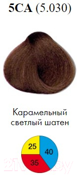 Крем-краска для волос Itely Aquarely 5CA/5.030