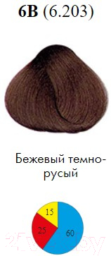 Крем-краска для волос Itely Aquarely 6B/6.203