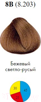 Крем-краска для волос Itely Aquarely 8B/8.203