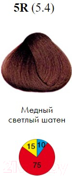 Крем-краска для волос Itely Aquarely 5R/5.4