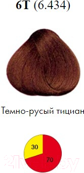 Крем-краска для волос Itely Aquarely 6T/6.434