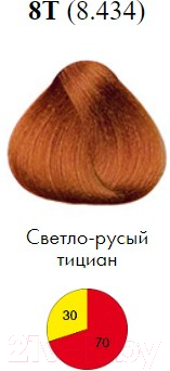 Крем-краска для волос Itely Aquarely 8T/8.434
