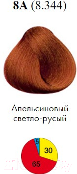 Крем-краска для волос Itely Aquarely 8A/8.344